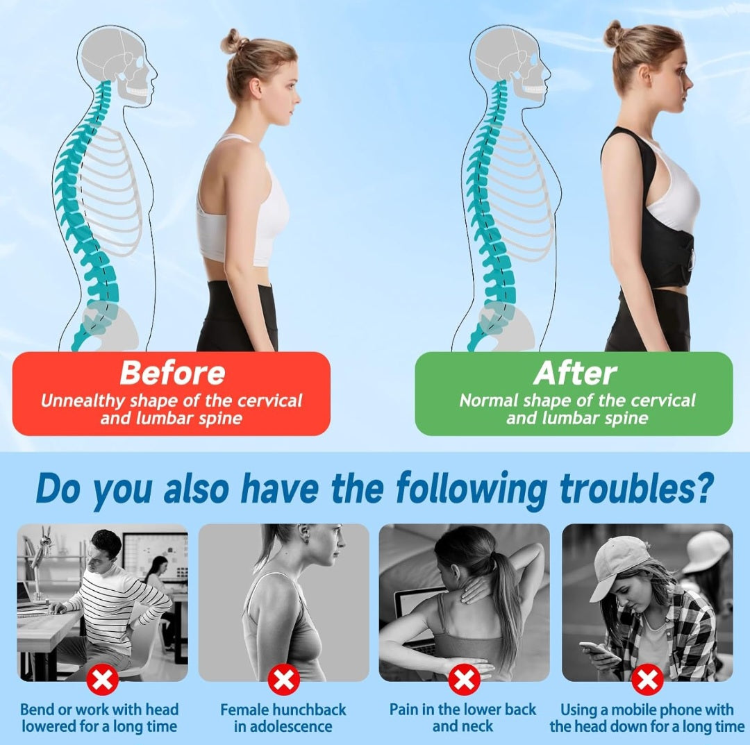 PosturePal⢠- Prime Posture Support