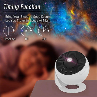 Starry Night-Sky Galaxy Projector Lamp