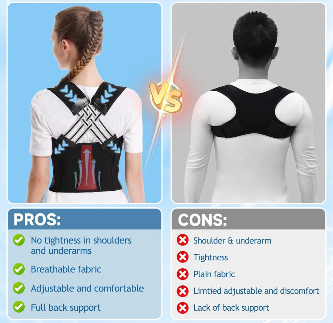 PosturePal™ - Prime Posture Support