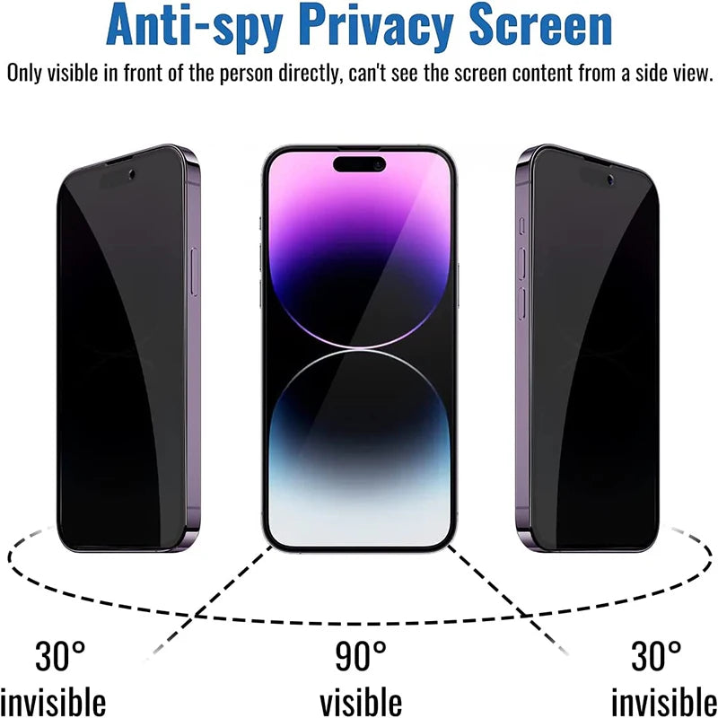 Black Privacy Screen Protector For iPhone's.